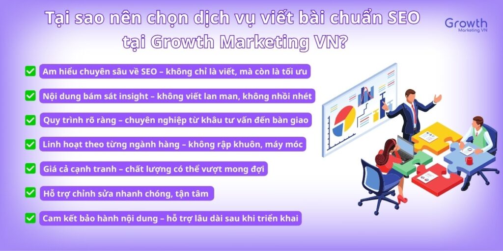 Tại sao nên chọn dịch vụ viết bài chuẩn SEO tại Growth Marketing VN